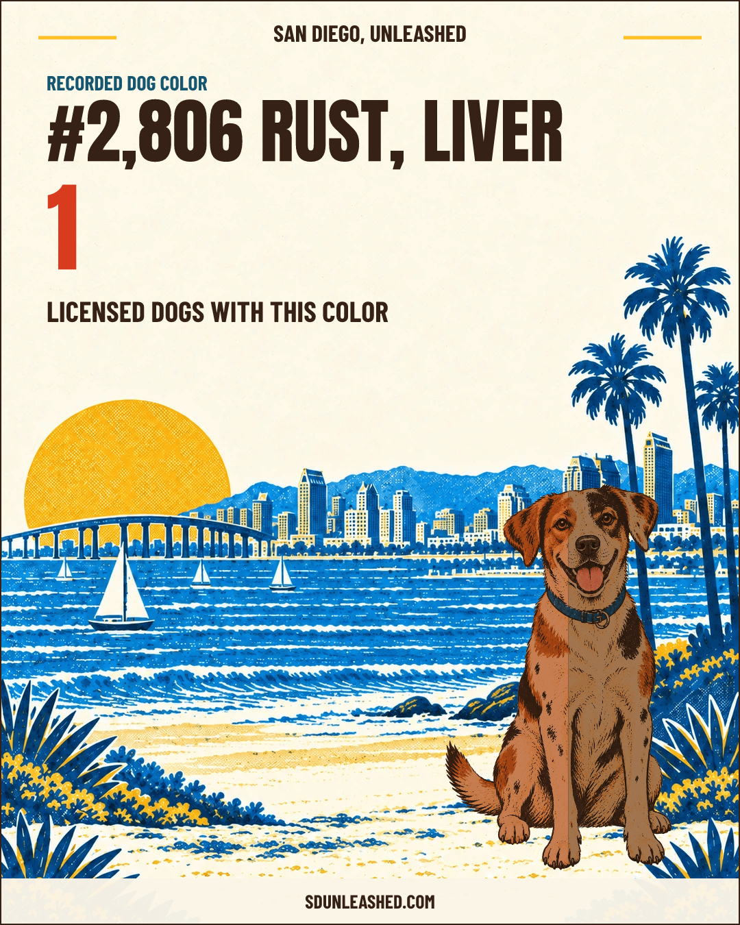 Rust, Liver share card