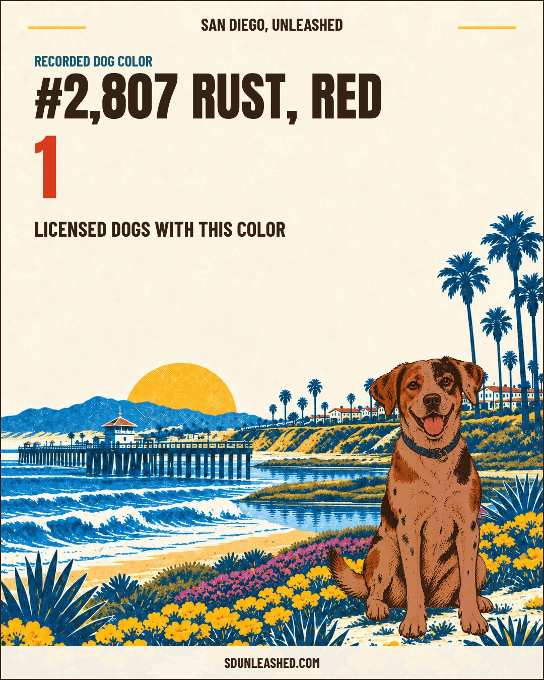 Rust, Red share card