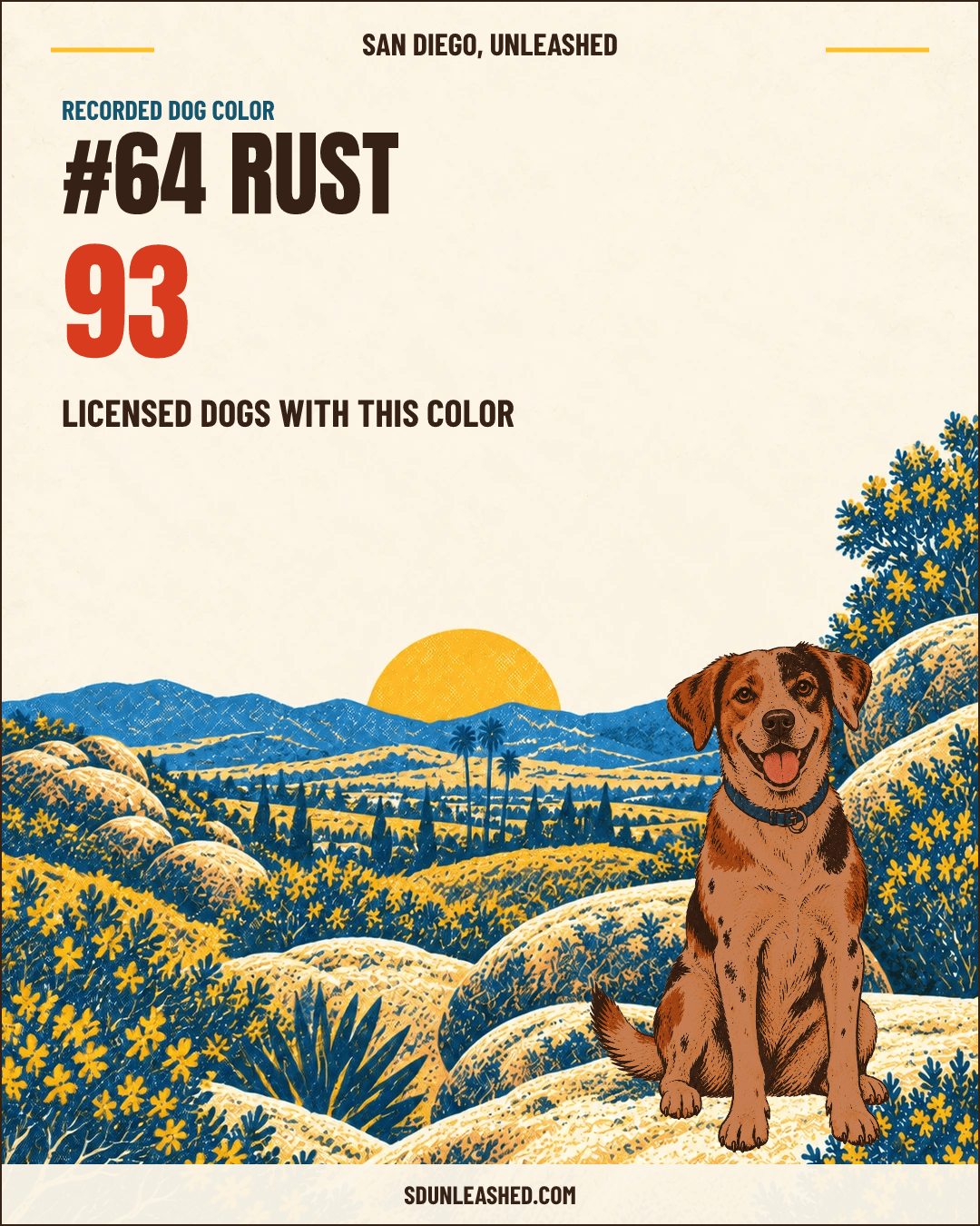 Rust share card