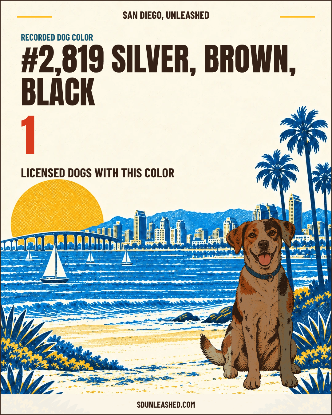 Silver, Brown, Black share card