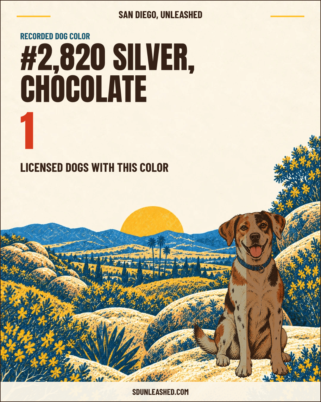 Silver, Chocolate share card