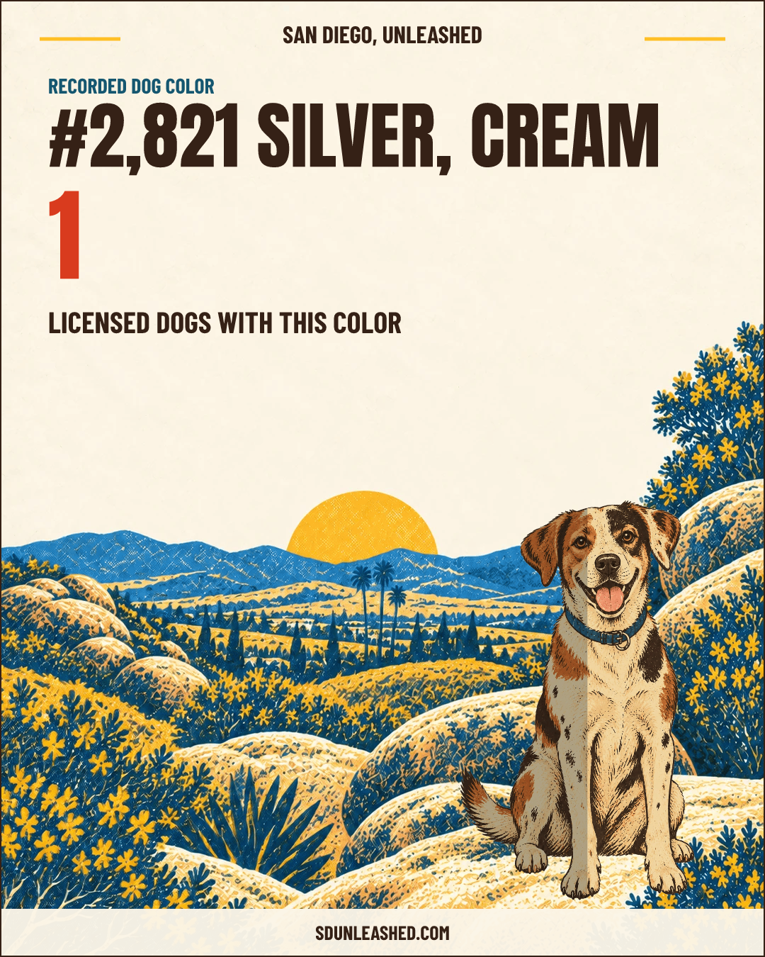 Silver, Cream share card
