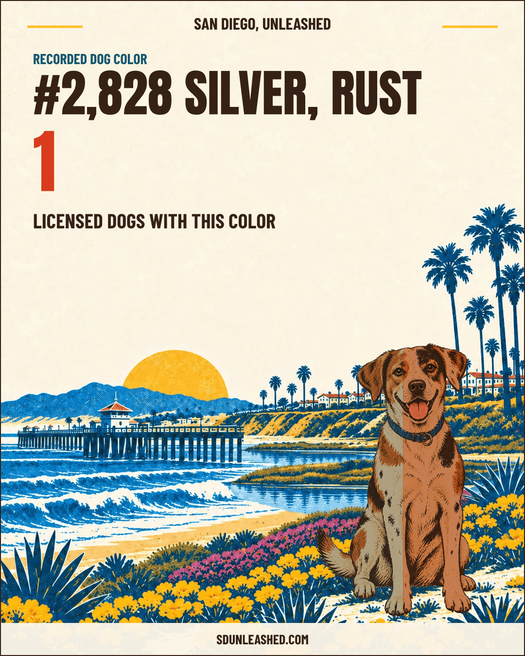 Silver, Rust share card