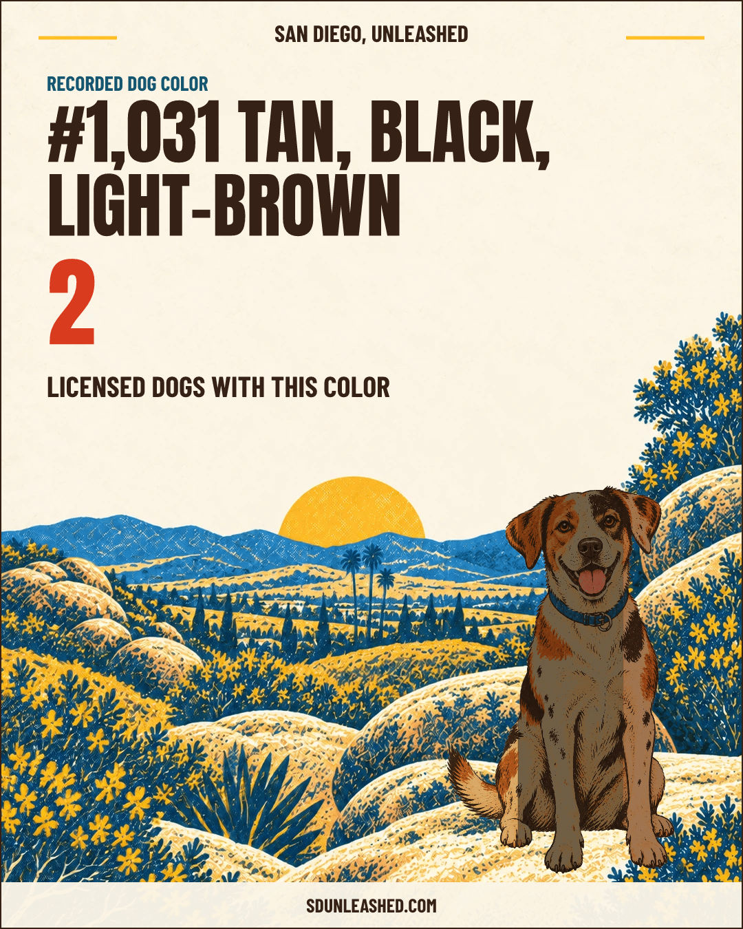 Tan, Black, Light-brown share card