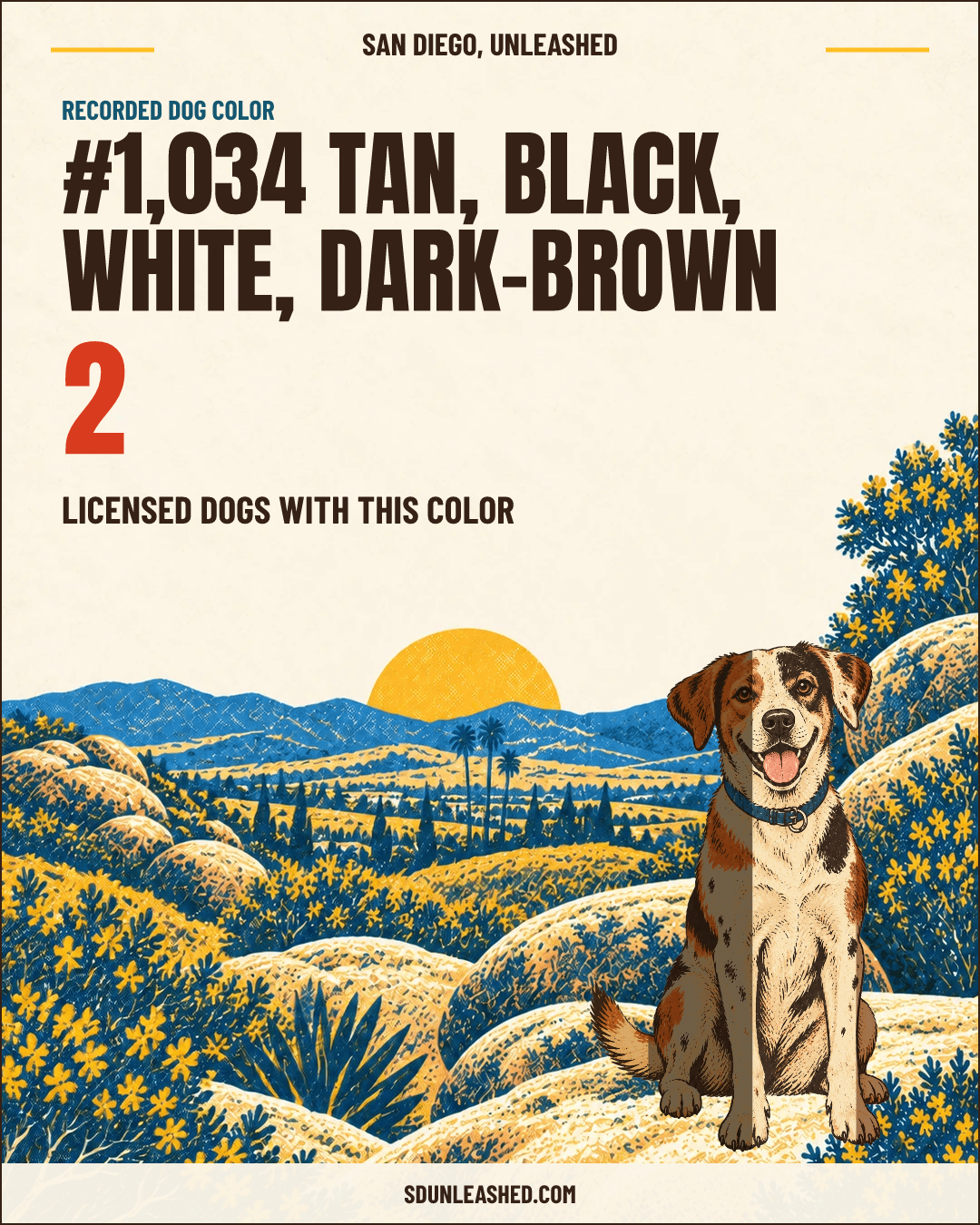 Tan, Black, White, Dark-brown share card