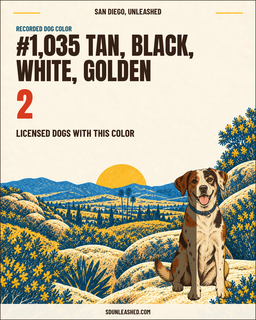 Tan, Black, White, Golden share card