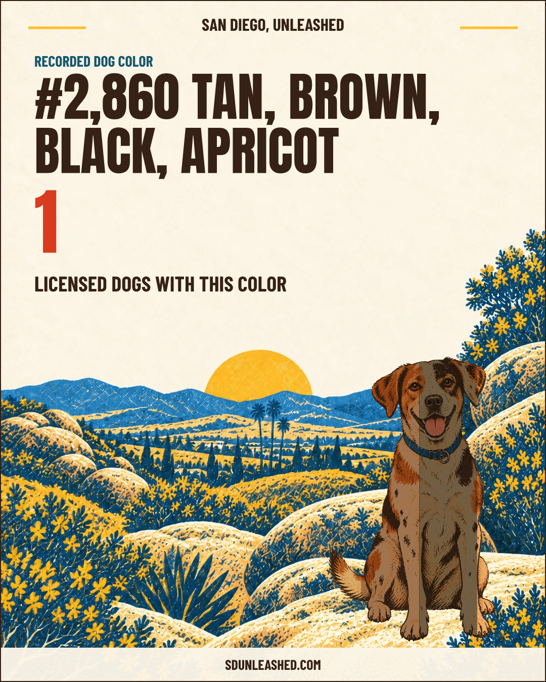 Tan, Brown, Black, Apricot share card