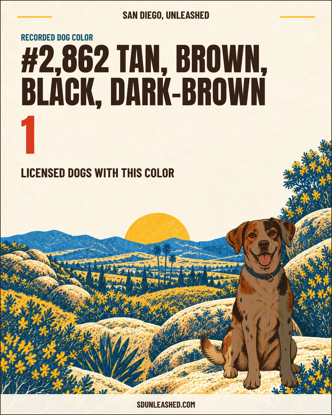 Tan, Brown, Black, Dark-brown share card