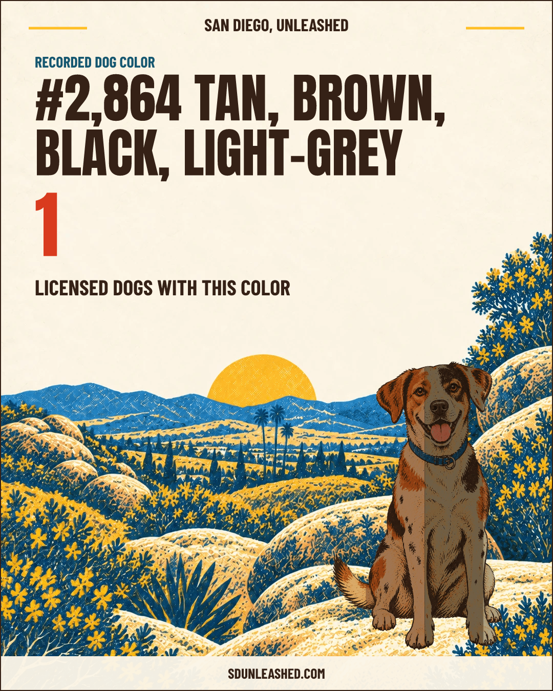 Tan, Brown, Black, Light-grey share card