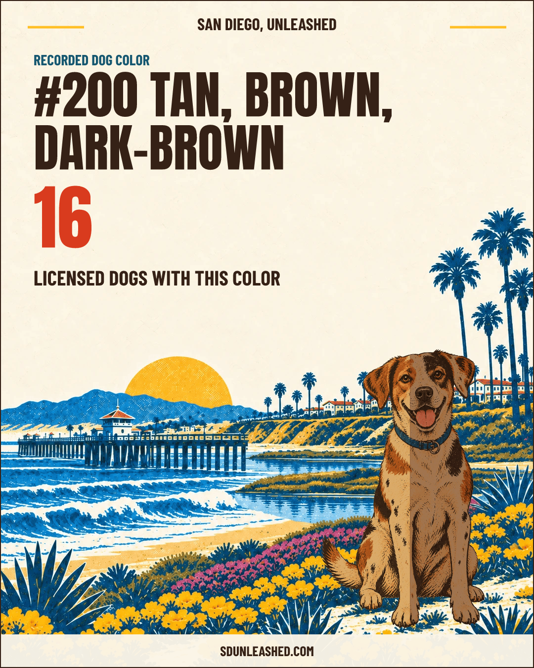 Tan, Brown, Dark-brown share card