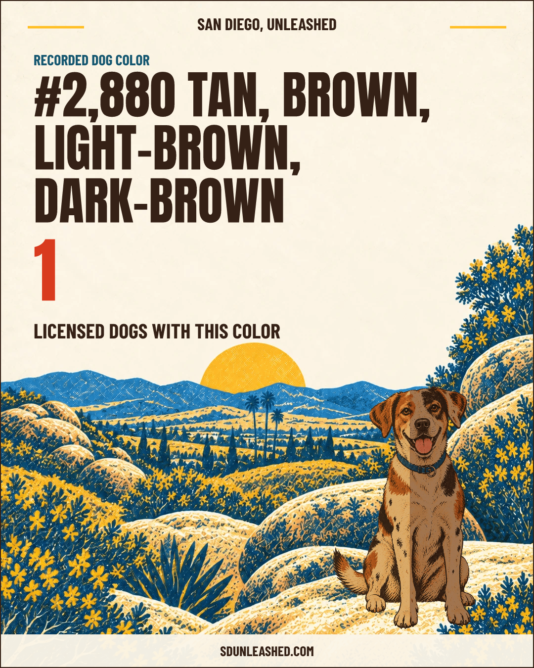 Tan, Brown, Light-brown, Dark-brown share card