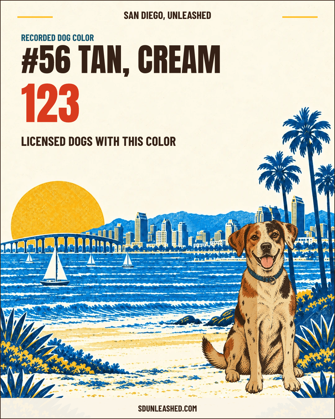Tan, Cream share card