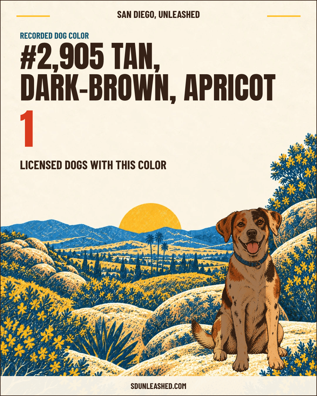 Tan, Dark-brown, Apricot share card