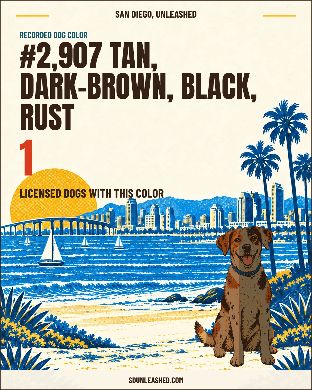 Tan, Dark-brown, Black, Rust share card