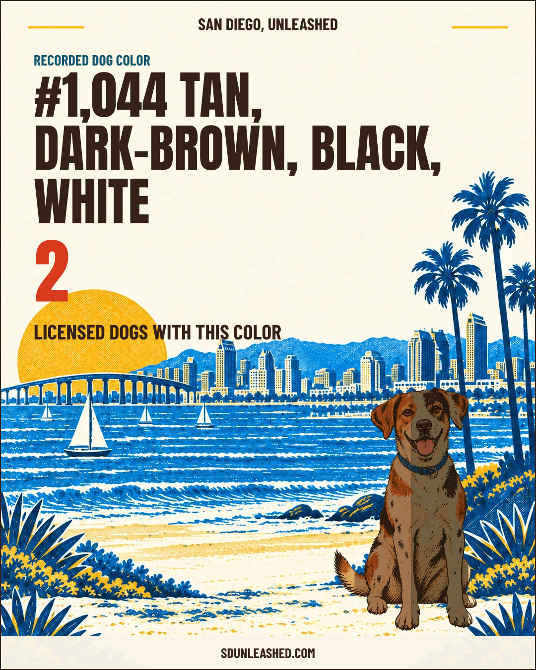 Tan, Dark-brown, Black, White share card