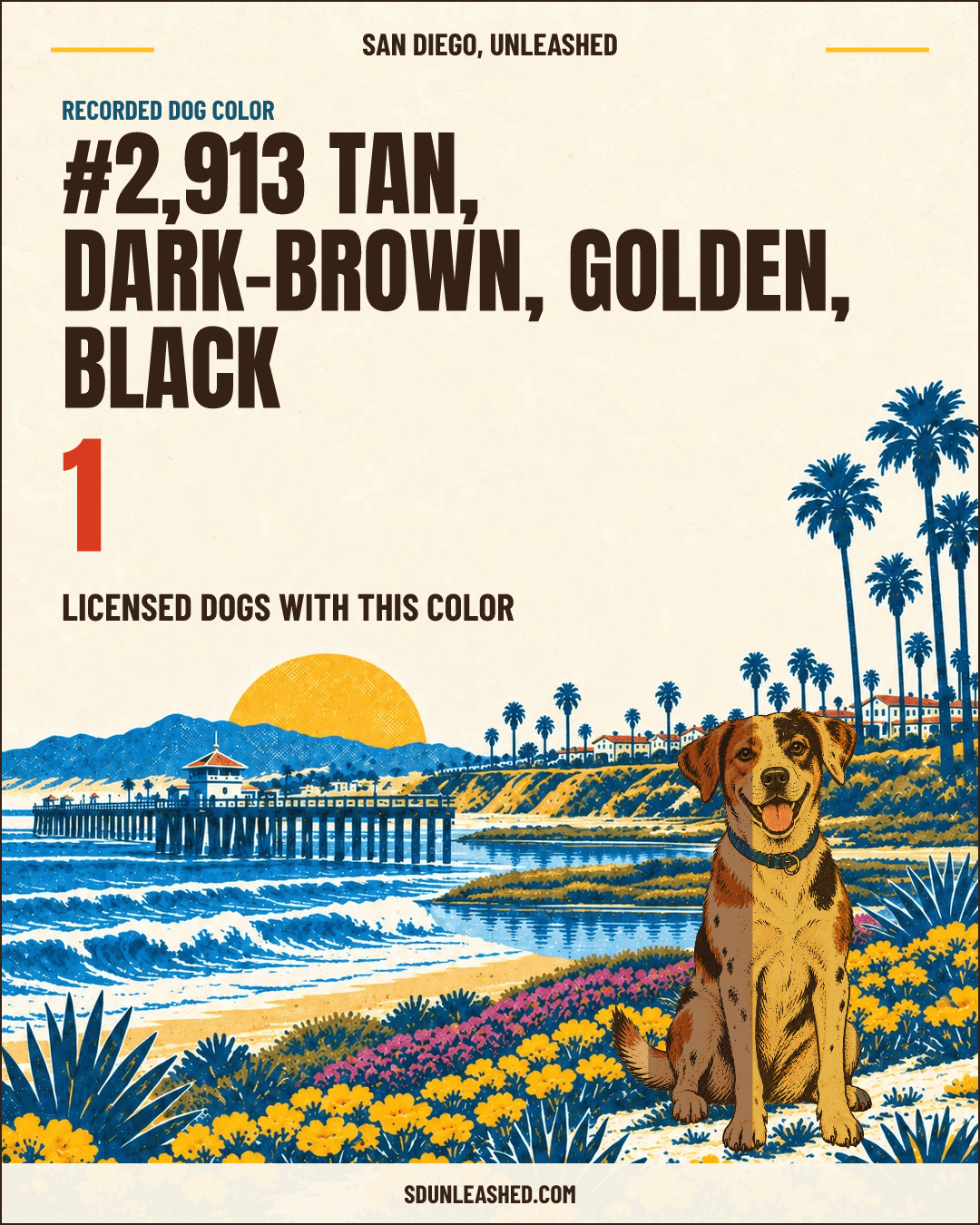 Tan, Dark-brown, Golden, Black share card