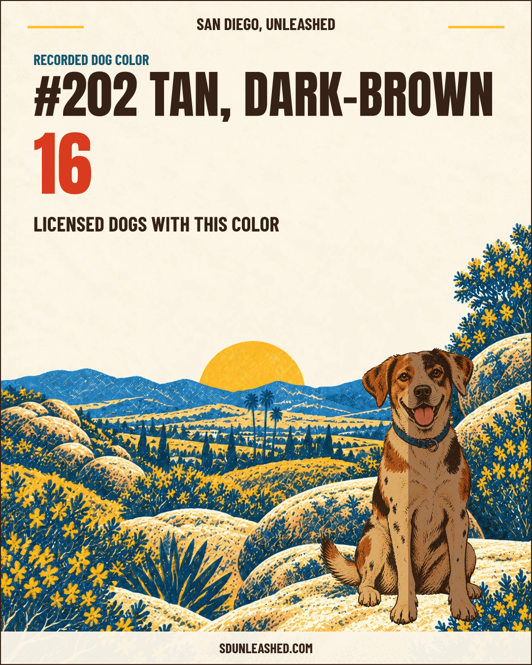 Tan, Dark-brown share card