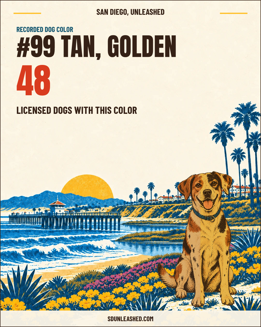 Tan, Golden share card