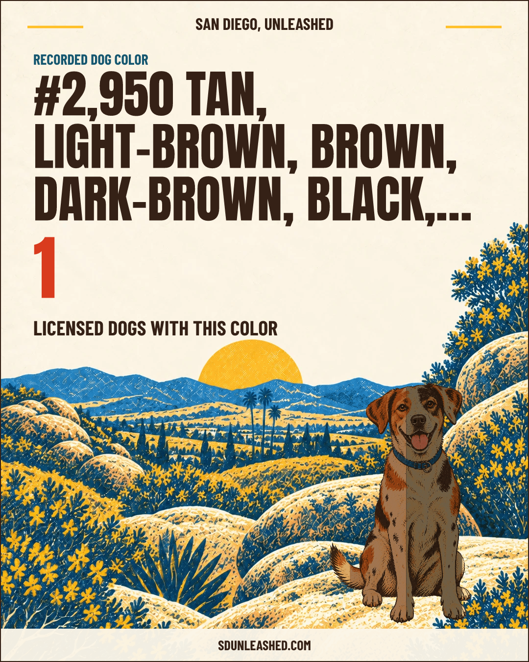Tan, Light-brown, Brown, Dark-brown, Black, Cream share card
