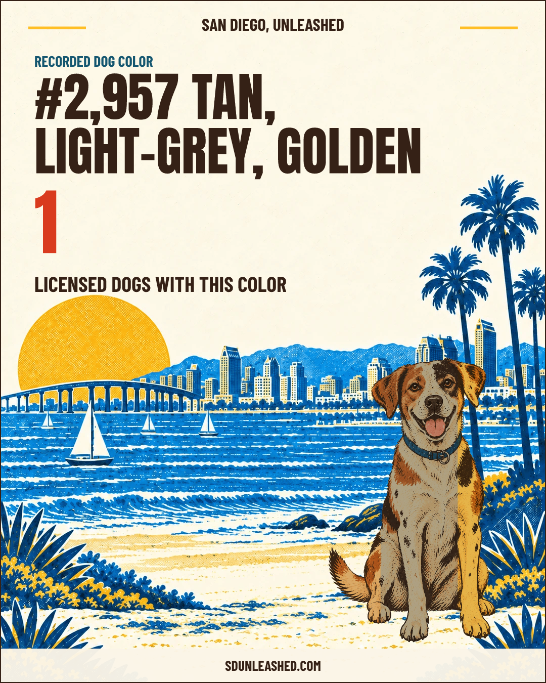 Tan, Light-grey, Golden share card