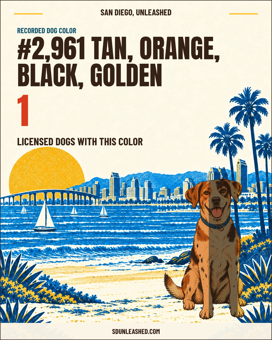 Tan, Orange, Black, Golden share card