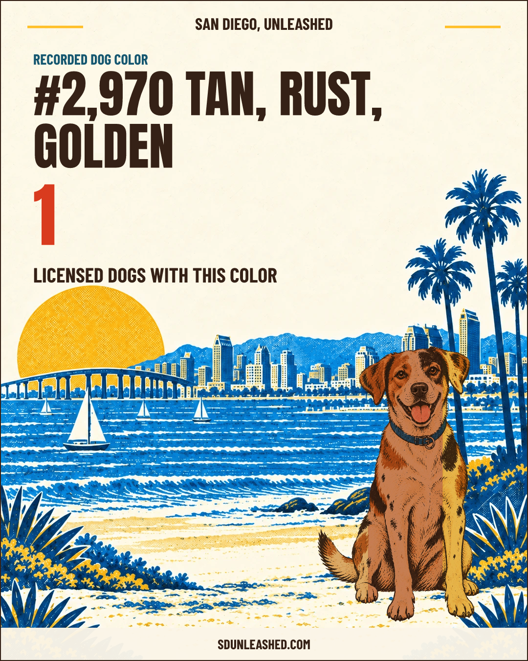Tan, Rust, Golden share card