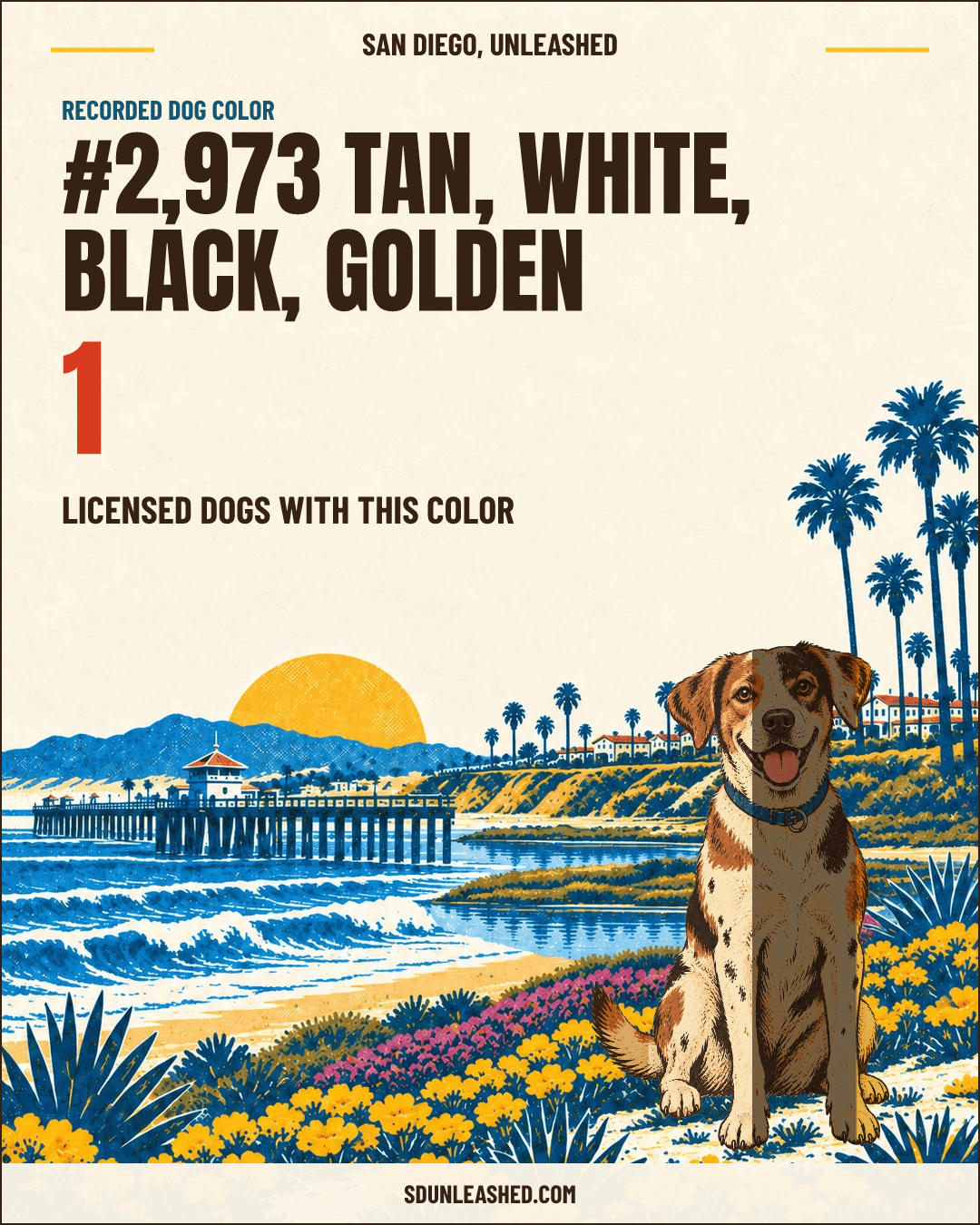 Tan, White, Black, Golden share card