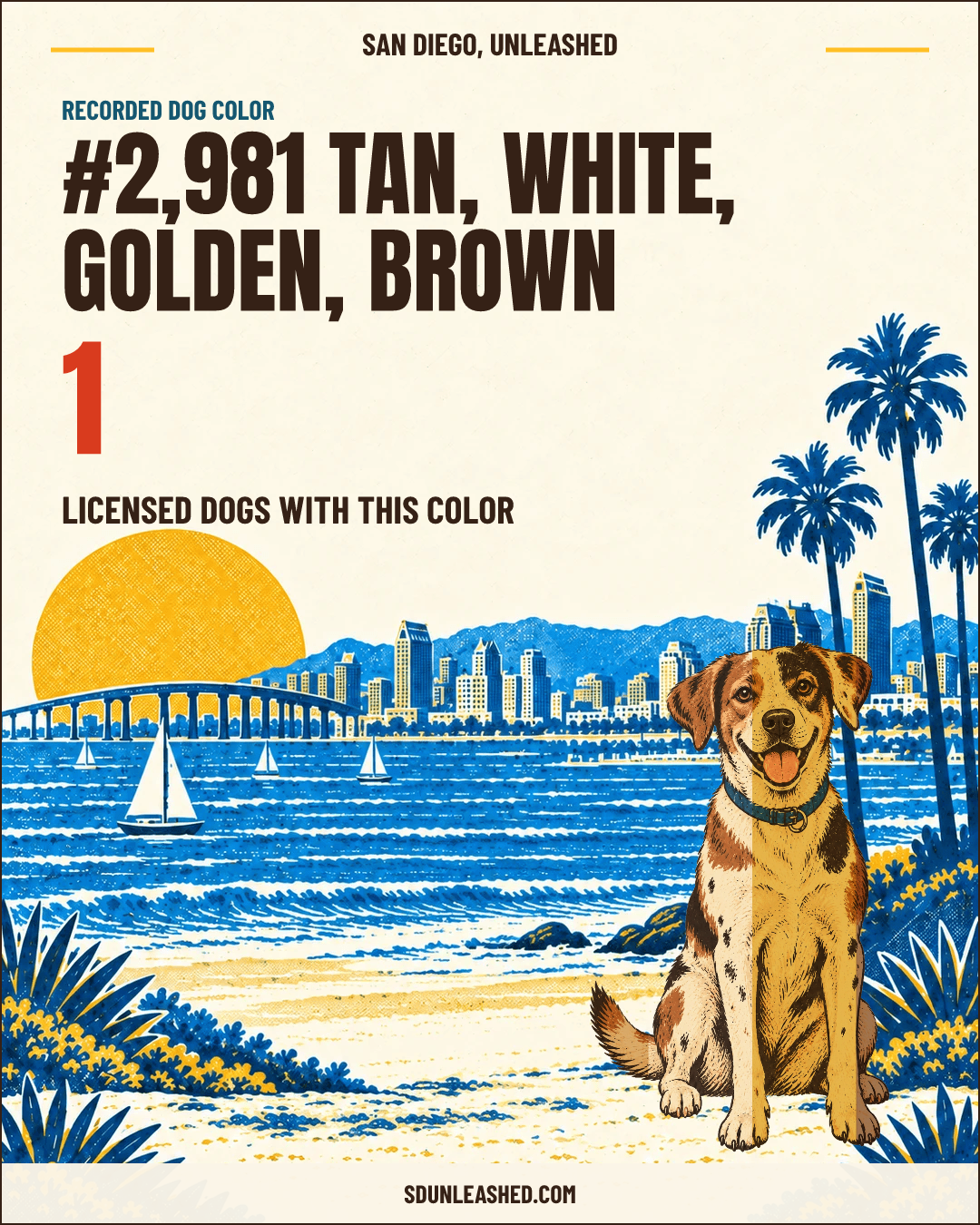 Tan, White, Golden, Brown share card
