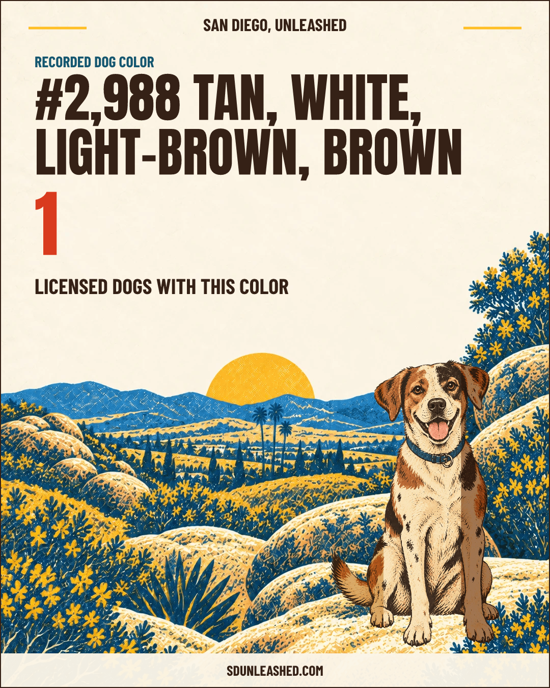 Tan, White, Light-brown, Brown share card