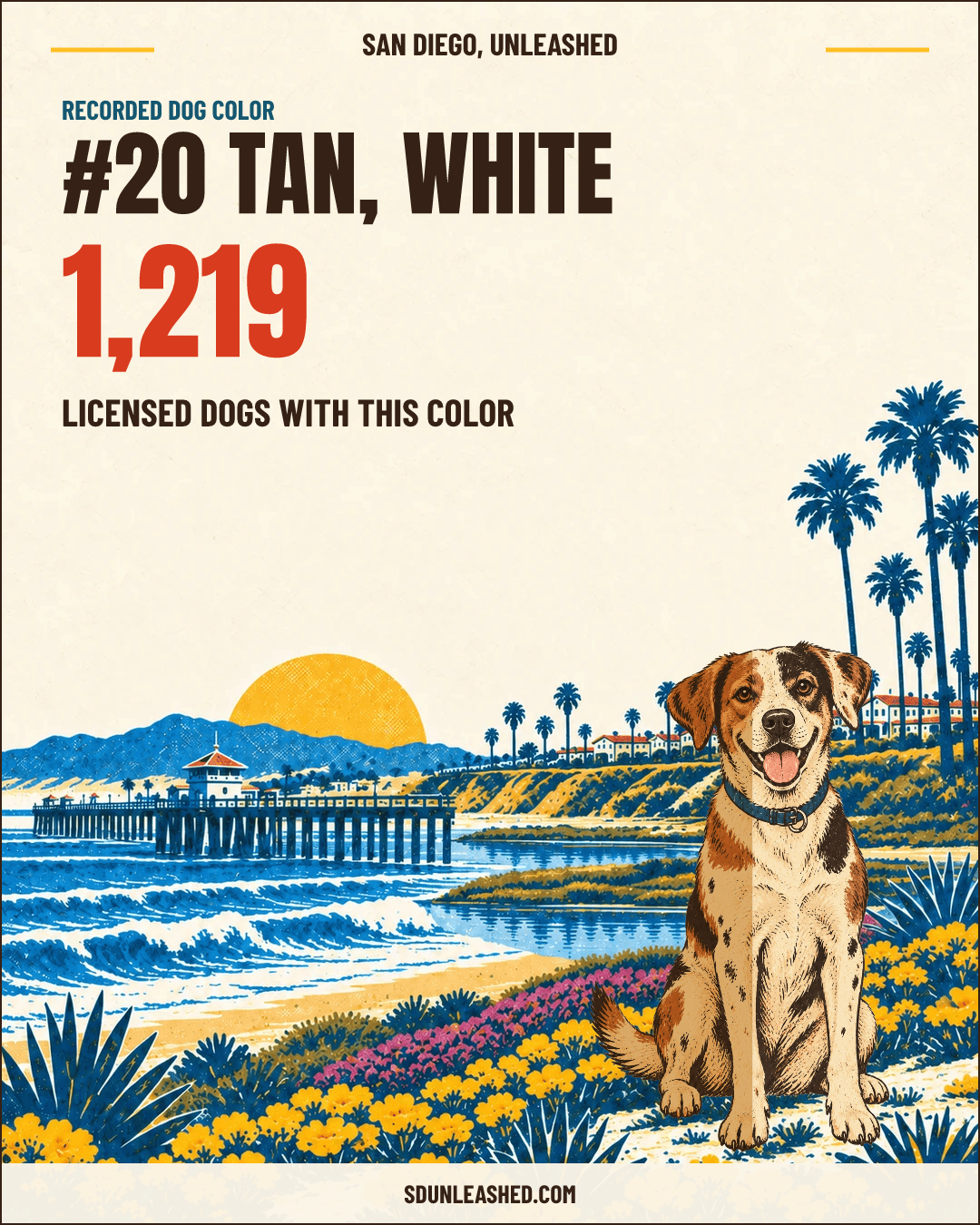 Tan, White share card