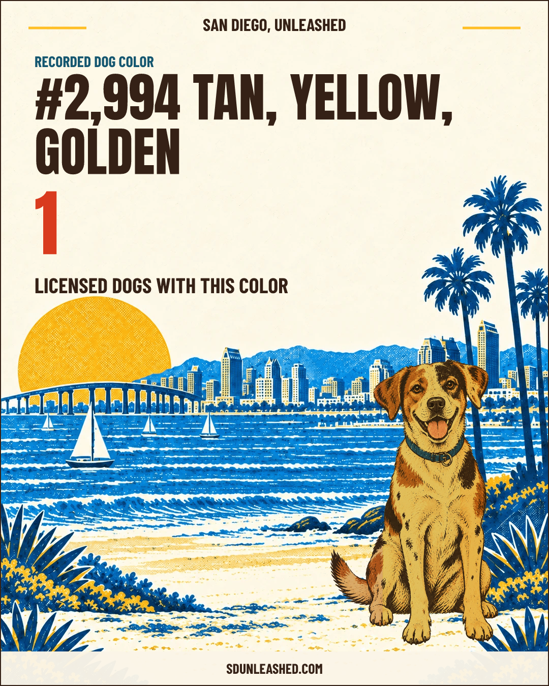 Tan, Yellow, Golden share card
