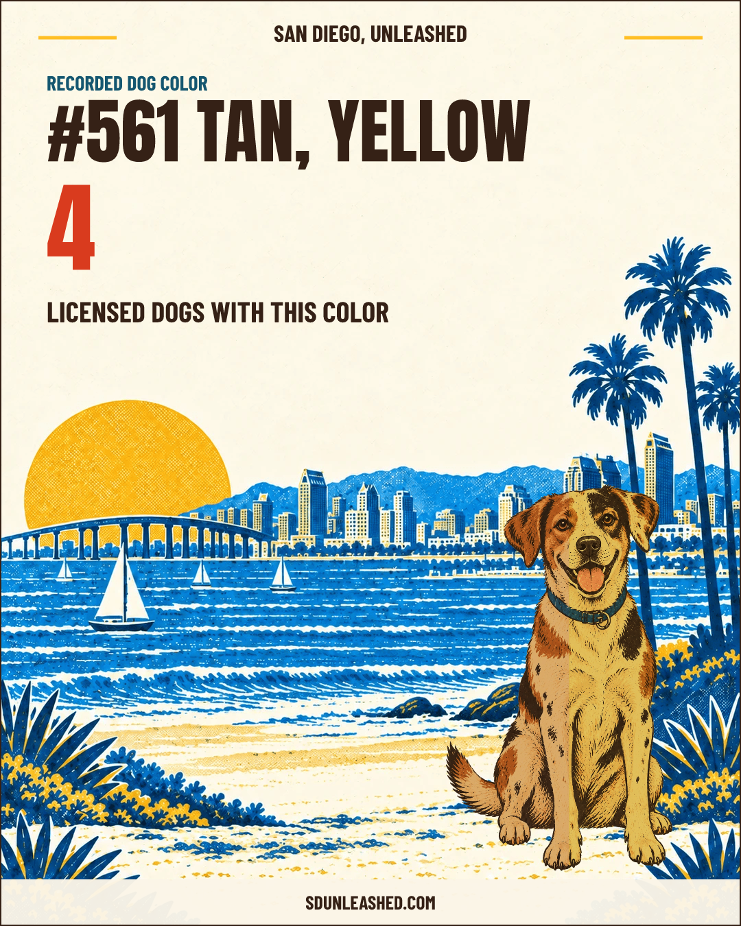 Tan, Yellow share card