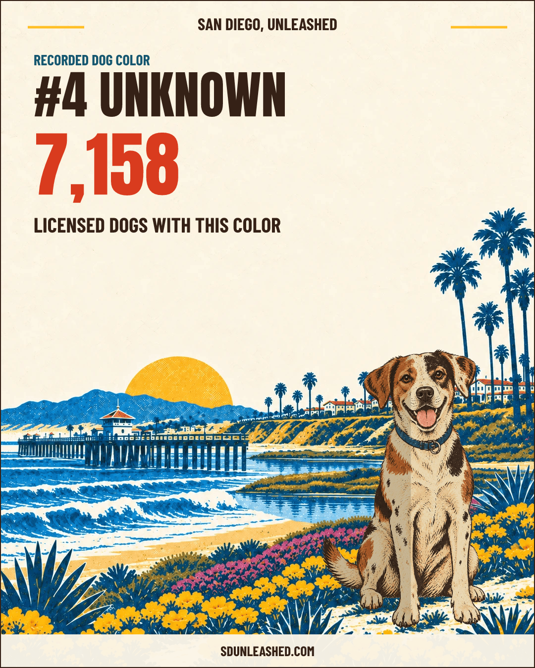 Unknown share card