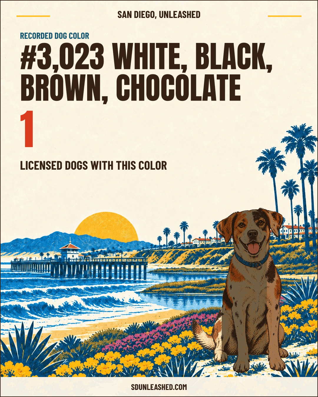 White, Black, Brown, Chocolate share card