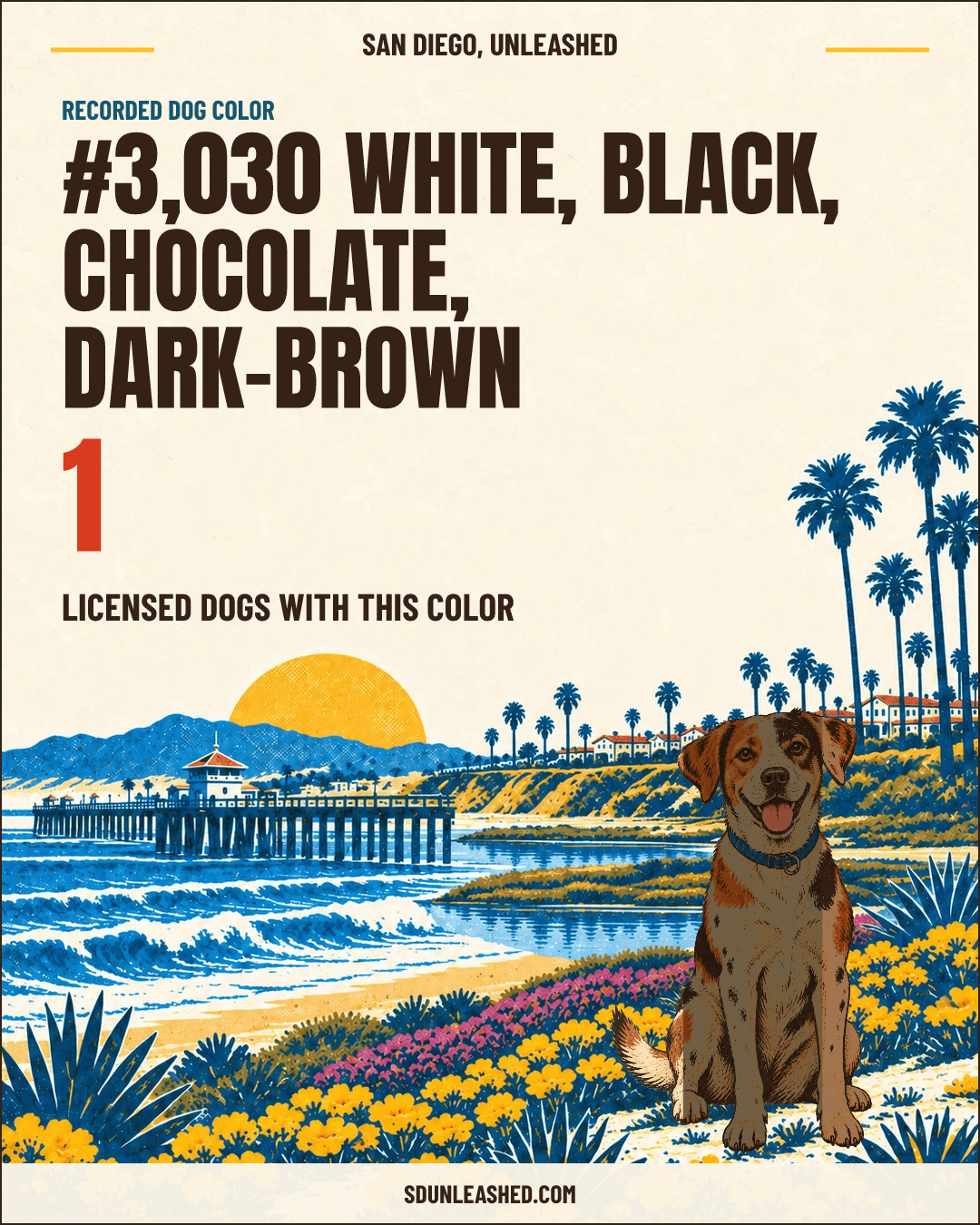 White, Black, Chocolate, Dark-brown share card