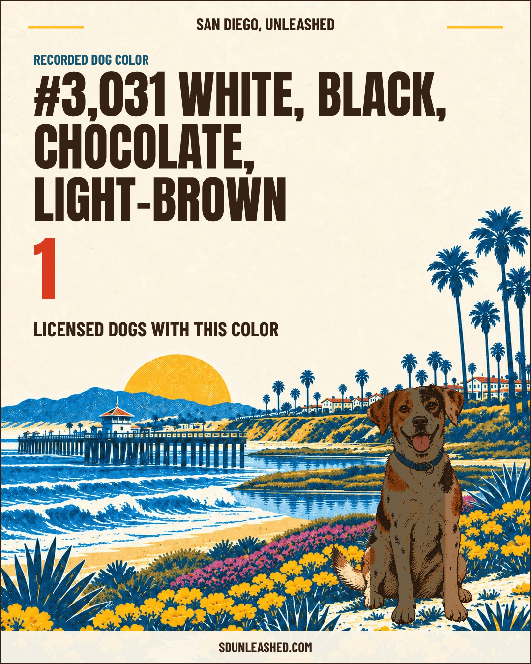 White, Black, Chocolate, Light-brown share card