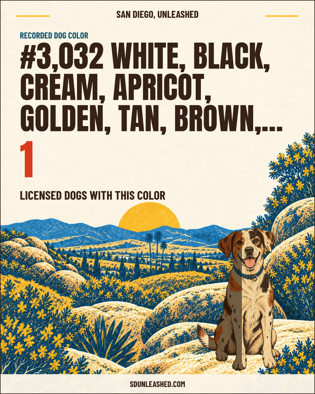 White, Black, Cream, Apricot, Golden, Tan, Brown, Dark-brown share card