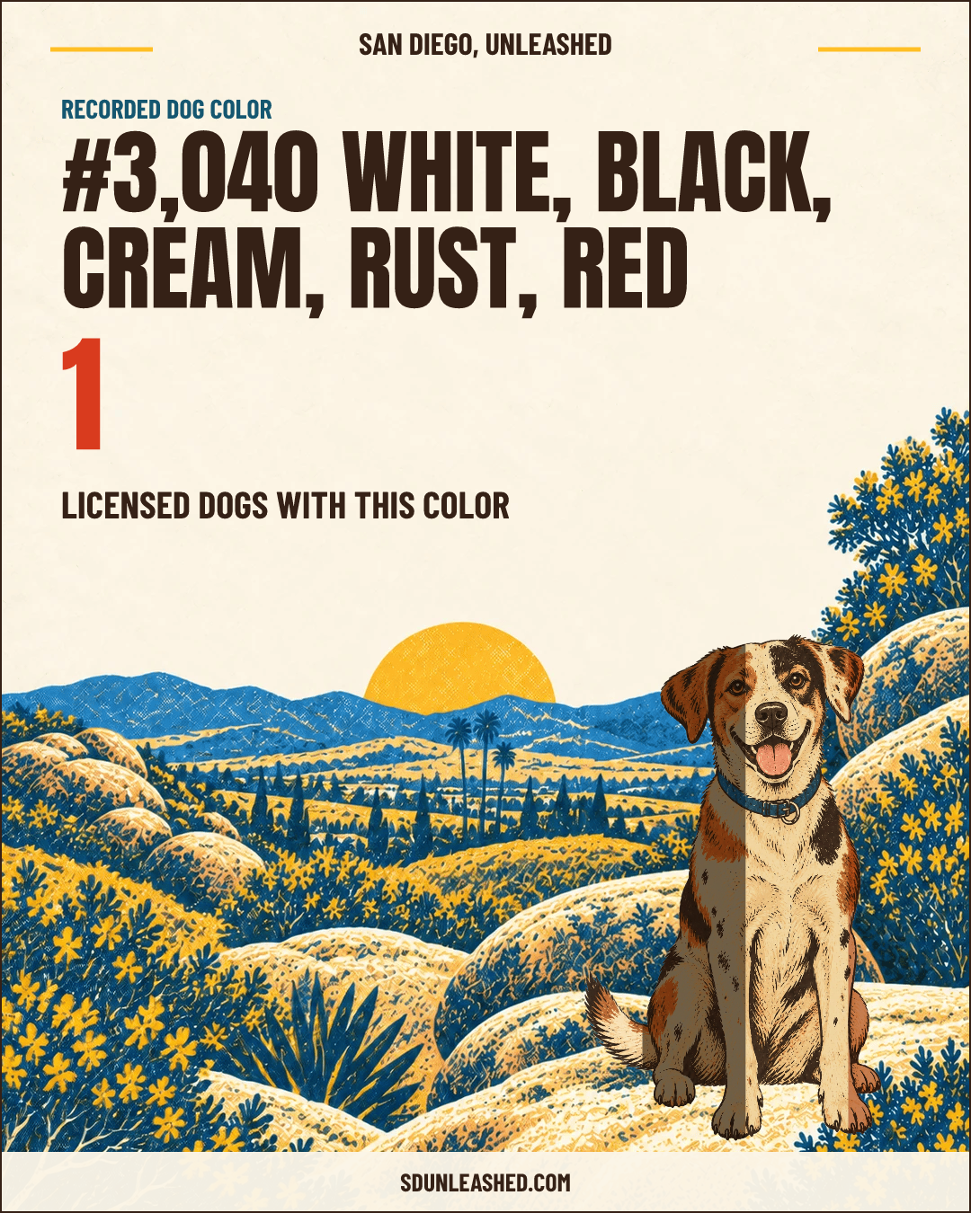 White, Black, Cream, Rust, Red share card