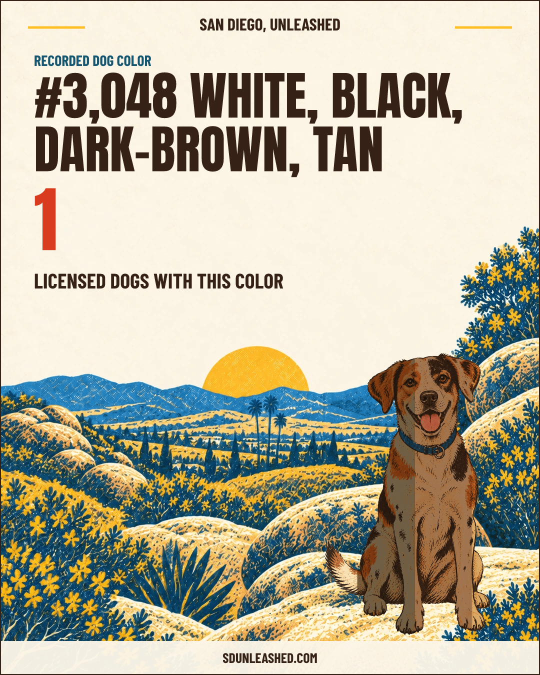White, Black, Dark-brown, Tan share card