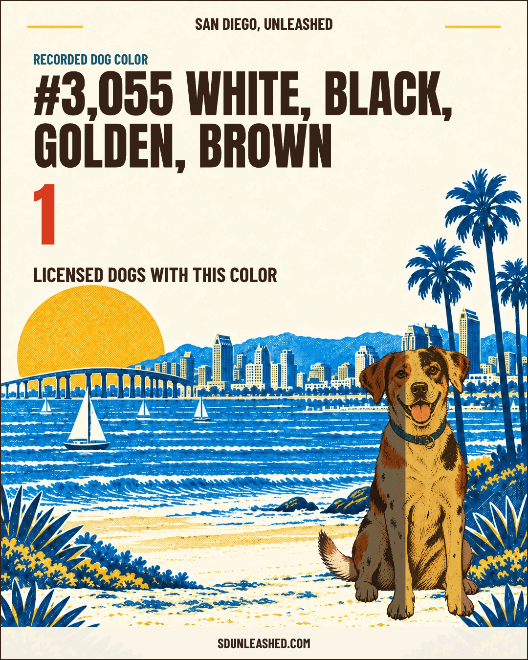 White, Black, Golden, Brown share card