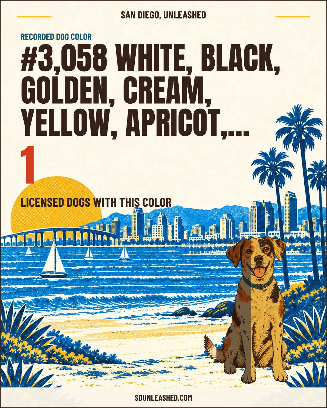 White, Black, Golden, Cream, Yellow, Apricot, Dark-brown, Light-brown share card