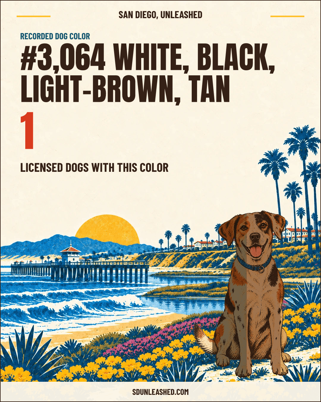 White, Black, Light-brown, Tan share card