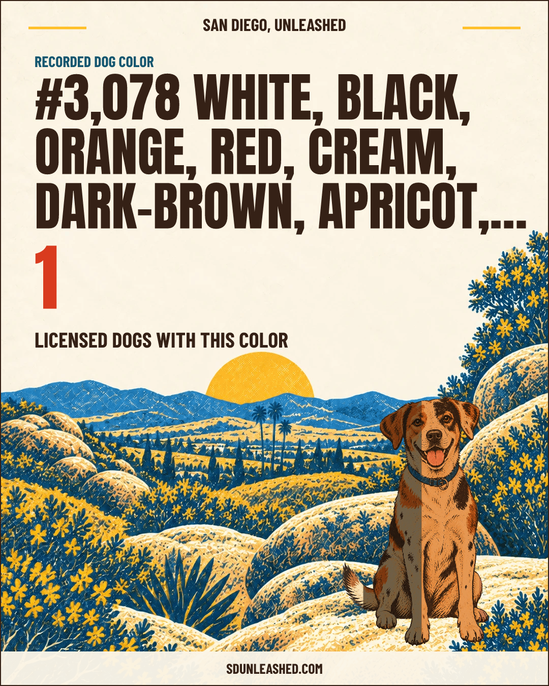 White, Black, Orange, Red, Cream, Dark-brown, Apricot, Brown, Tan, Golden share card