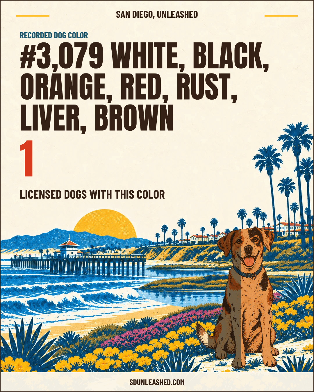 White, Black, Orange, Red, Rust, Liver, Brown share card