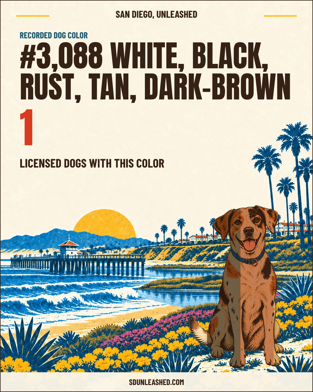 White, Black, Rust, Tan, Dark-brown share card