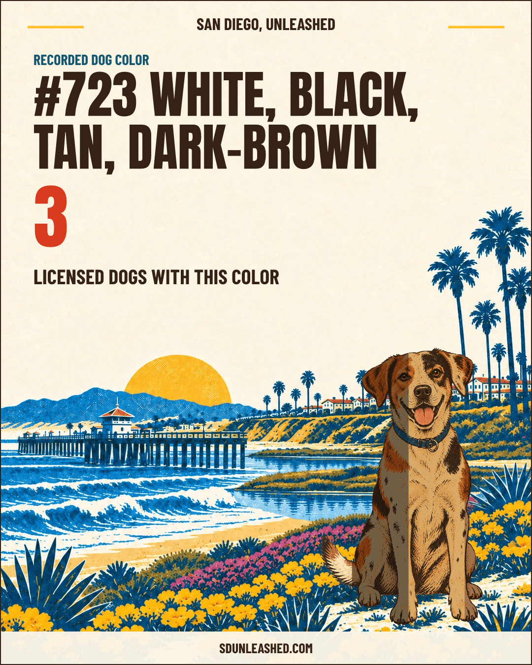 White, Black, Tan, Dark-brown share card
