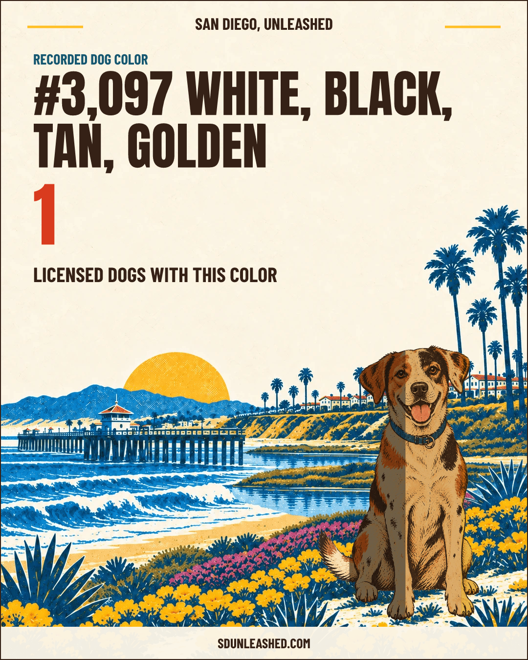 White, Black, Tan, Golden share card