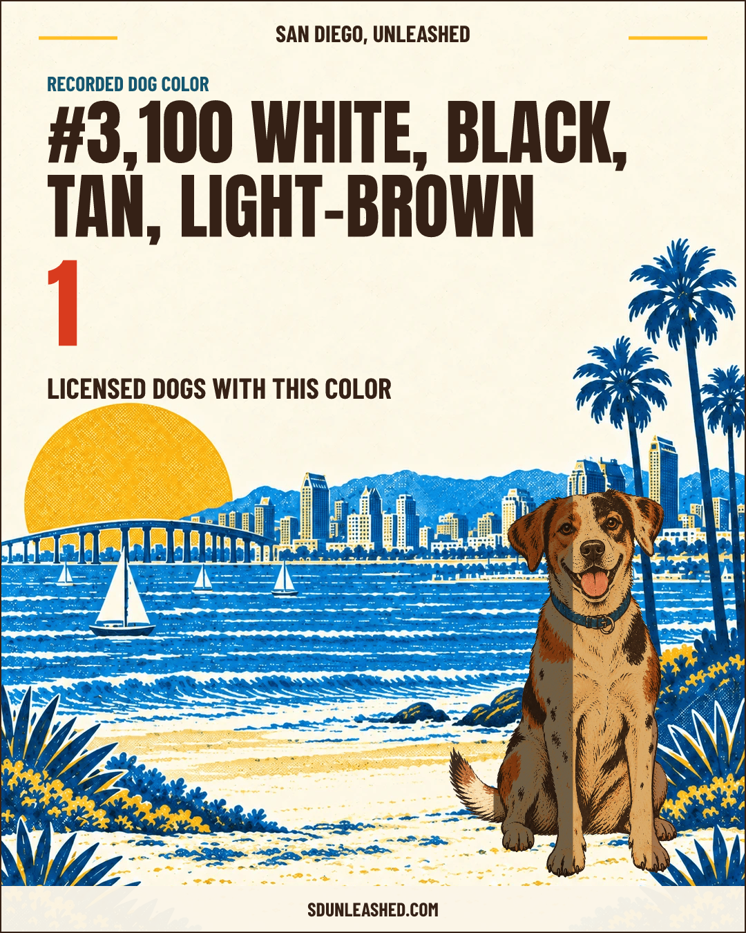 White, Black, Tan, Light-brown share card