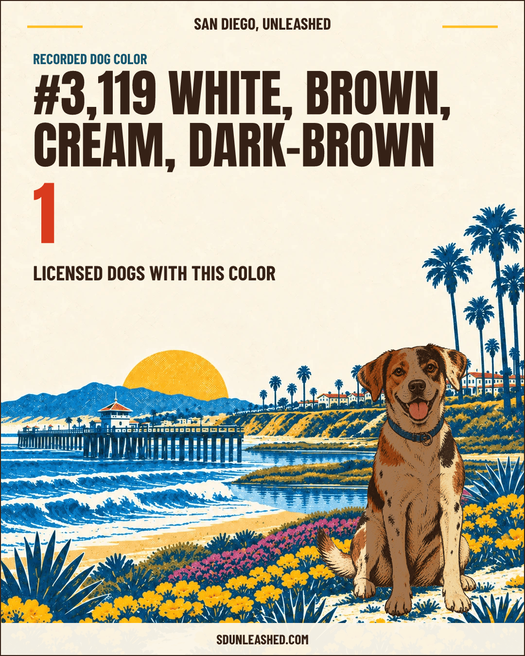 White, Brown, Cream, Dark-brown share card
