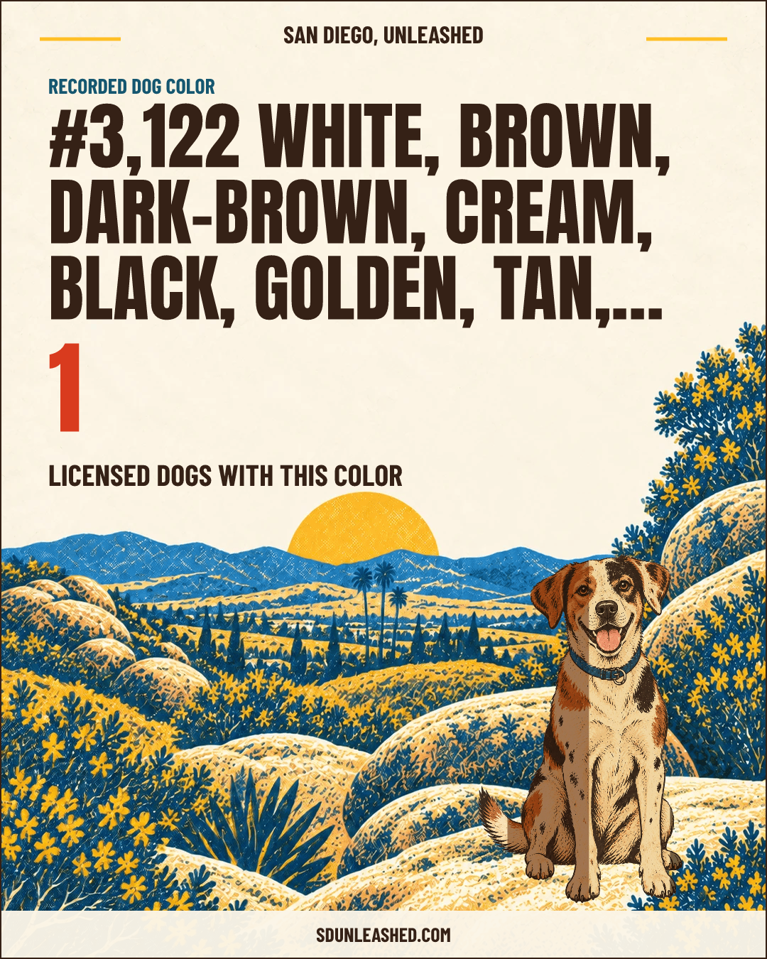 White, Brown, Dark-brown, Cream, Black, Golden, Tan, Red, Orange share card